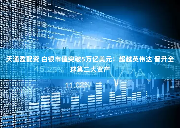 天通盈配资 白银市值突破5万亿美元！超越英伟达 晋升全球第二大资产